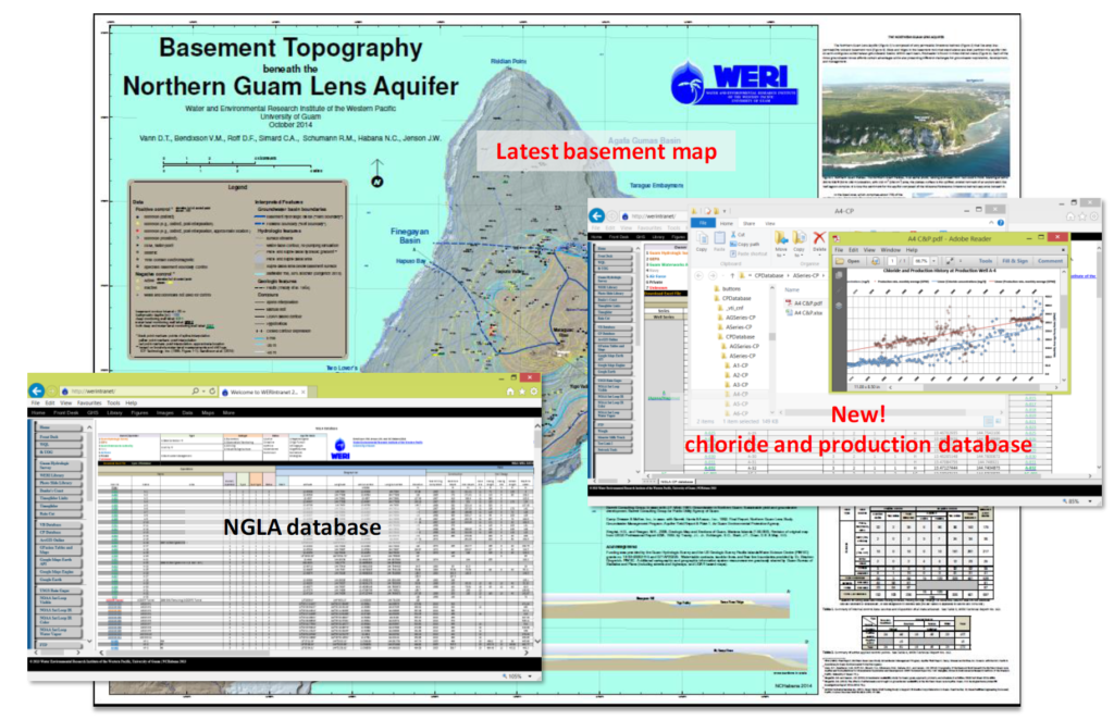 The NGLA Trilogy: Technical Reports 141 (aquifer borehole database), 142 (aquifer map) and 143 (aquifer salinity database).