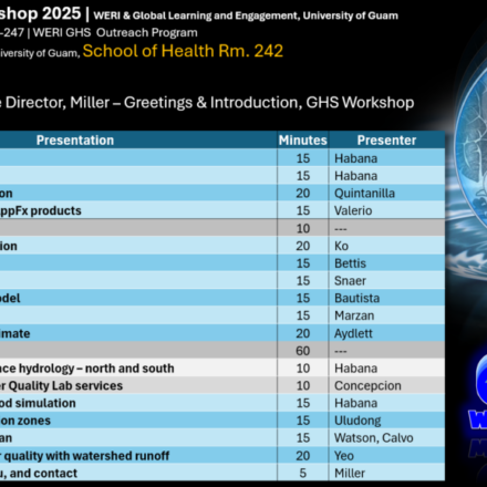 WERI GLE GHS Workshop 2025 agenda with updated venue