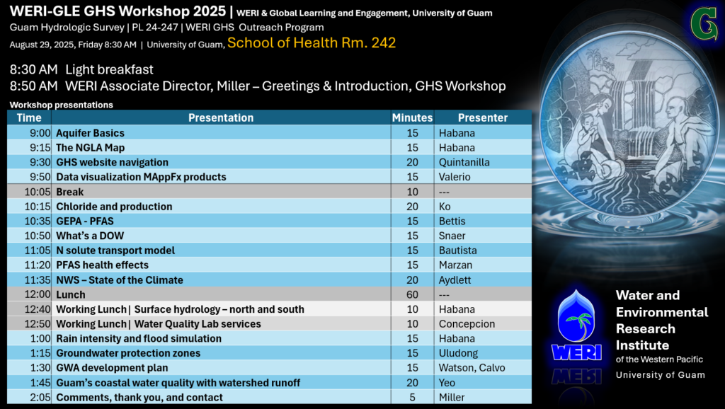 WERI GLE GHS Workshop 2025 agenda with updated venue