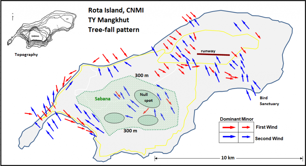 Typhoon in CNMI